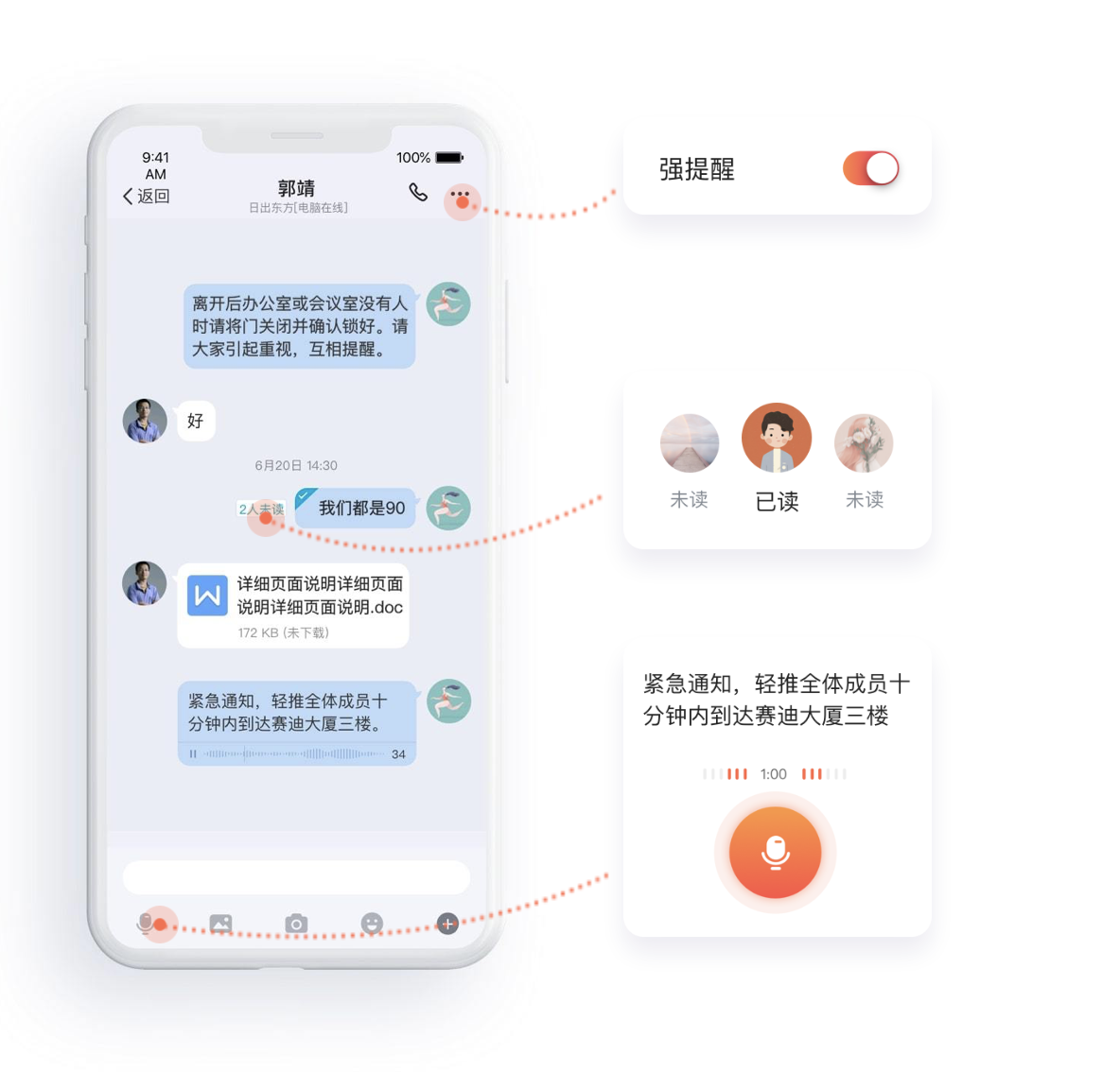 高效沟通